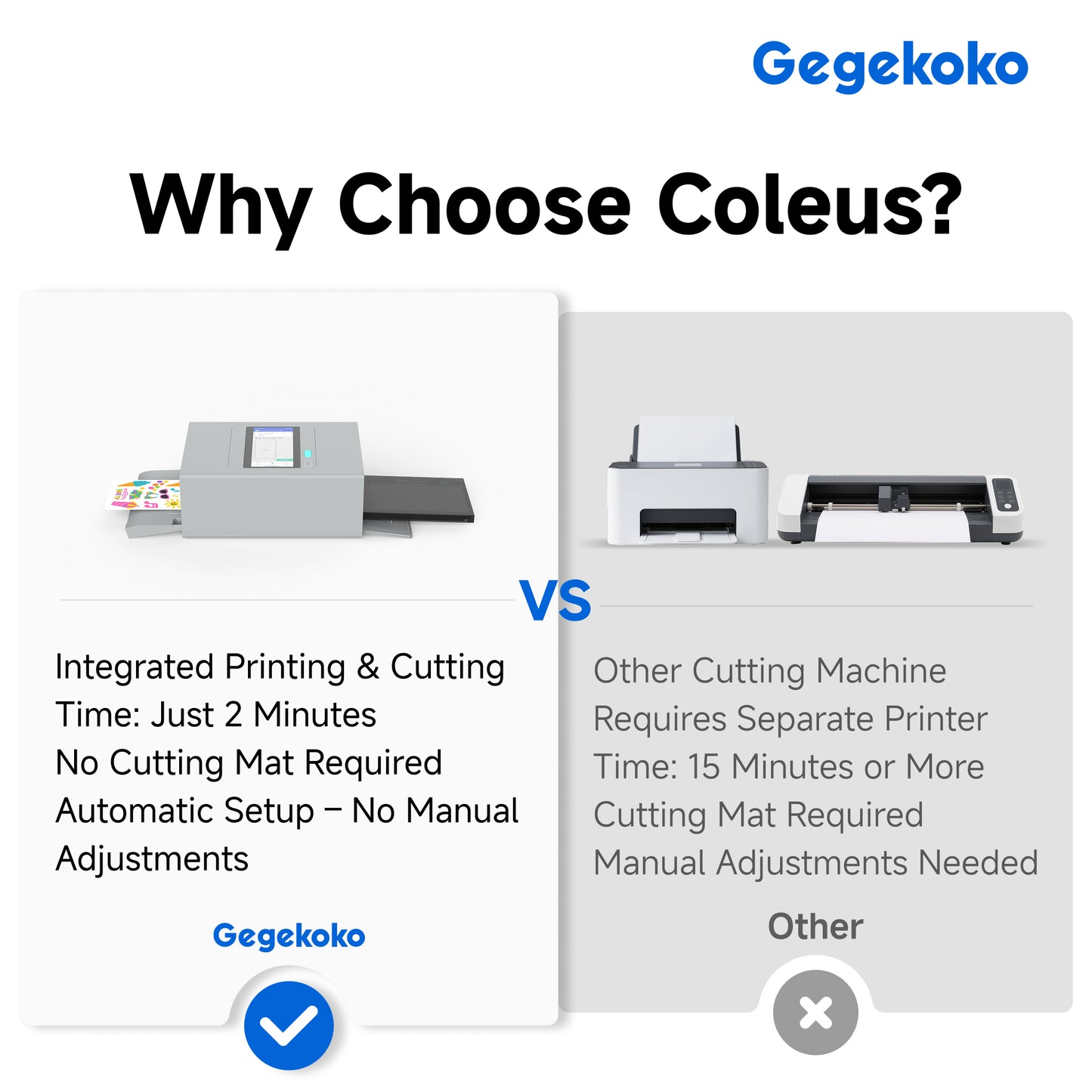 Gegekoko DHP710 Custom Phone Skin Maker, All-in-One Printer and Cutter Machine for Personalized Mobile Skins, Wireless Smart APP Control, Dye-Sub Tech for Scratch-Proof & Fade-Proof Protective Decals